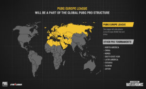 PUNG Europe League